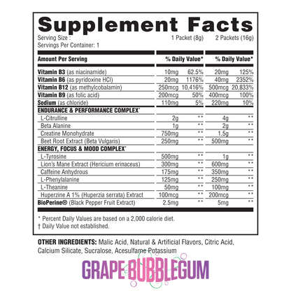 The Steel Supplements Sample PRE Sample Packets