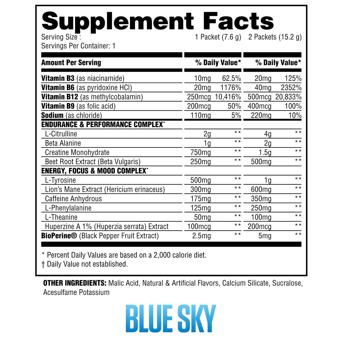 The Steel Supplements Sample PRE Sample Packets
